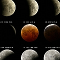 Lunar Eclipse on 08 October 2014 from Cairns Australia<br />Canon EOS 6D